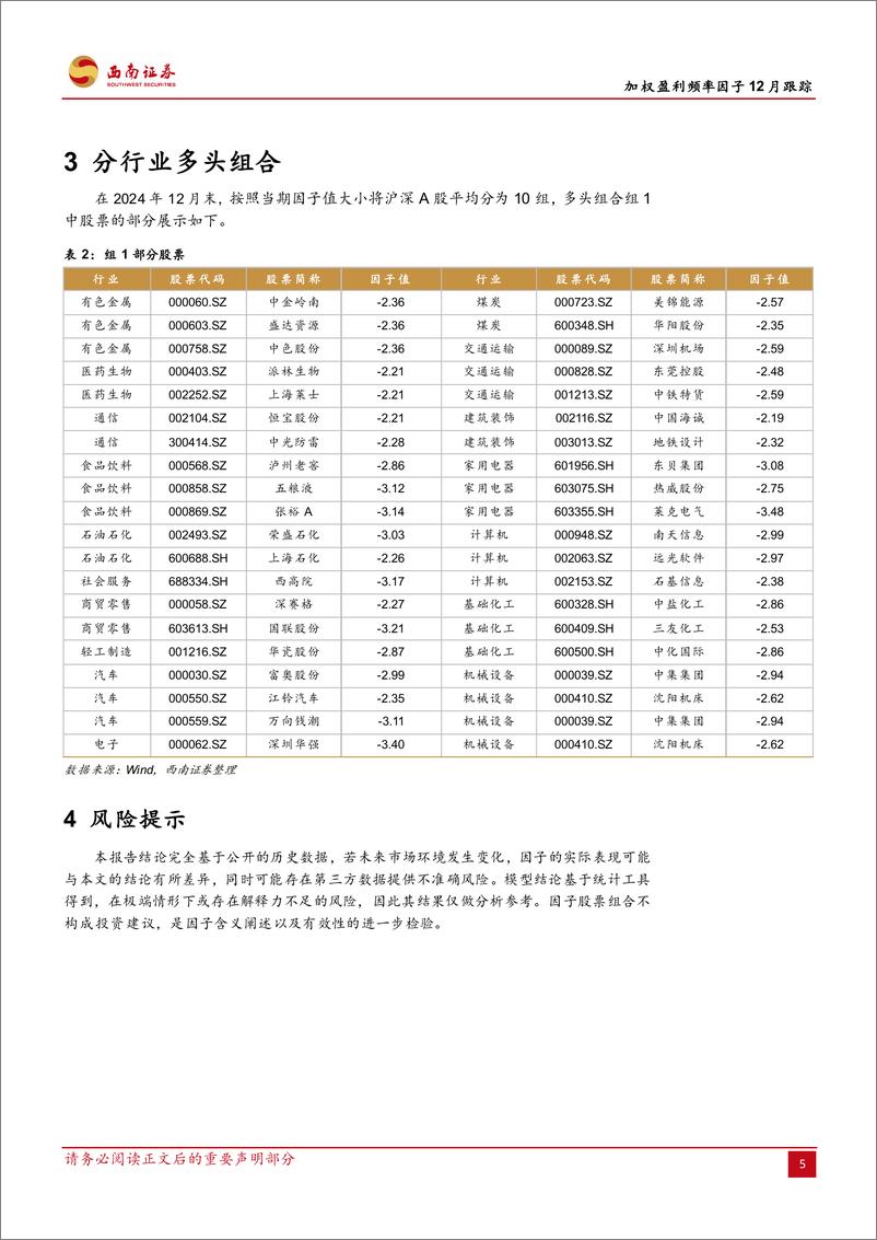 《加权盈利频率因子12月跟踪：加权盈利频率因子，2024年IC均值为-0.08-250102-西南证券-11页》 - 第8页预览图