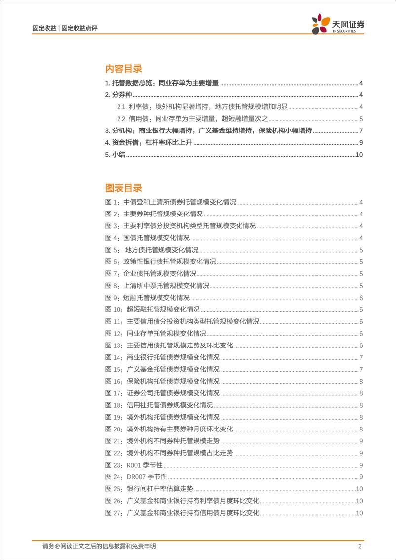 《2024年1月中债登和上清所托管数据点评：商业银行大幅增持，同业存单托管规模上升-20240227-天风证券-12页》 - 第2页预览图