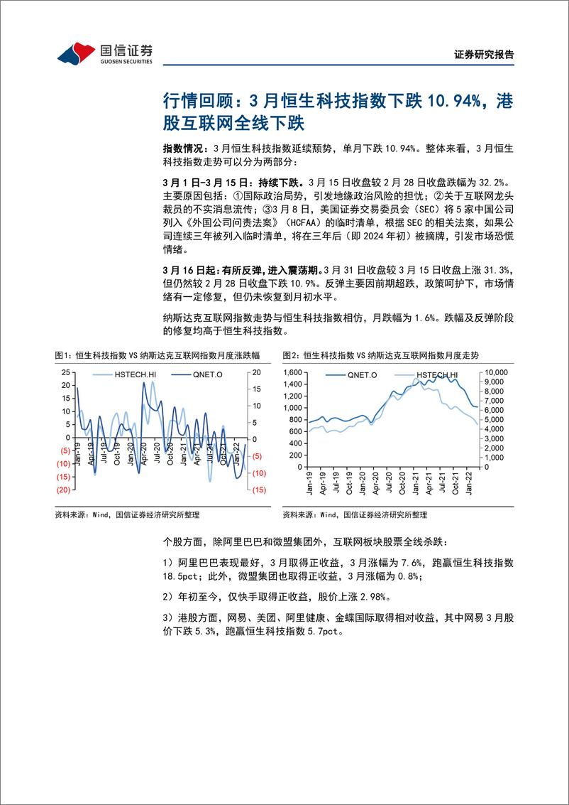 《互联网行业2022年4月投资策略：行业政策有所回暖，建议布局绩优标的》 - 第4页预览图