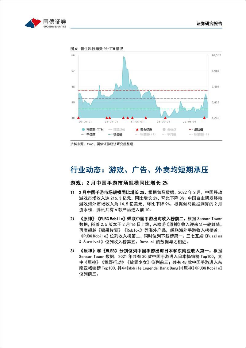 《互联网行业2022年4月投资策略：行业政策有所回暖，建议布局绩优标的》 - 第6页预览图