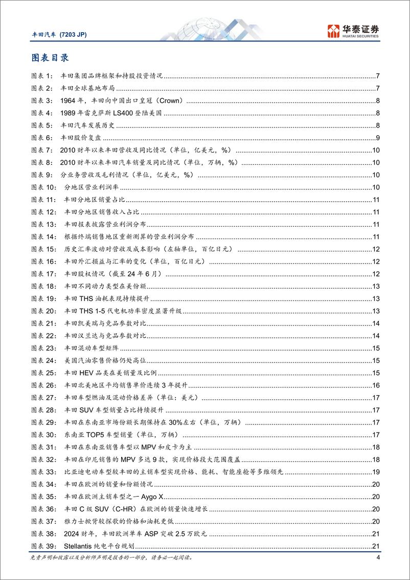 《2025丰田汽车研究报告_全球化战略塑成长_混动龙头再出发》 - 第4页预览图