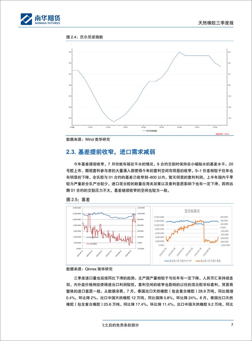 《天然橡胶三季度报告：底部渐实，牛熊转换仍需天时-20190930-南华期货-17页》 - 第8页预览图