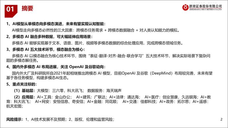 《浙商证券-人工智能行业专题报告：多模态AI研究框架-230405》 - 第2页预览图