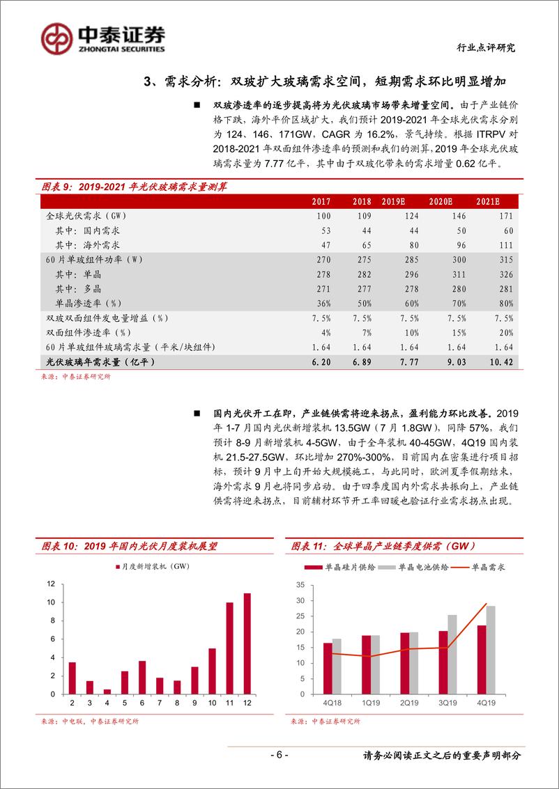 《电气设备行业新能源点评20：光伏玻璃涨价深度点评，下半年需求向上拐点第一枪-20190905-中泰证券-10页》 - 第7页预览图