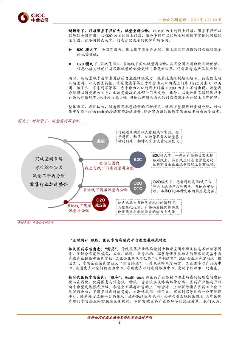 《医疗健康行业医药零售：高毛时代加速落幕，全域零售未来已来-20200410-中金公司-28页》 - 第7页预览图