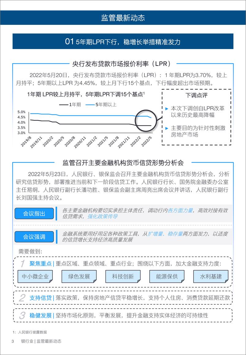 《安永-银行业月度行业观察：个人养老金制度落地，银行如何前瞻布局？-12页》 - 第4页预览图