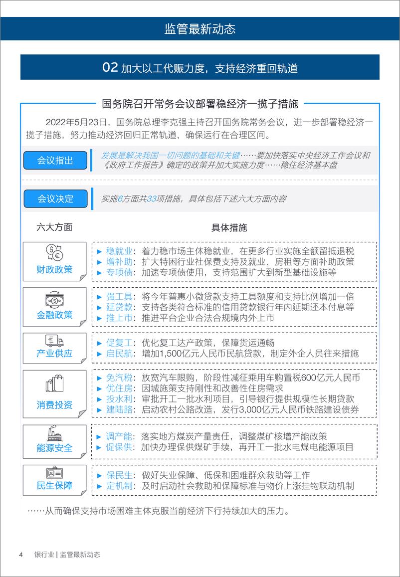 《安永-银行业月度行业观察：个人养老金制度落地，银行如何前瞻布局？-12页》 - 第5页预览图