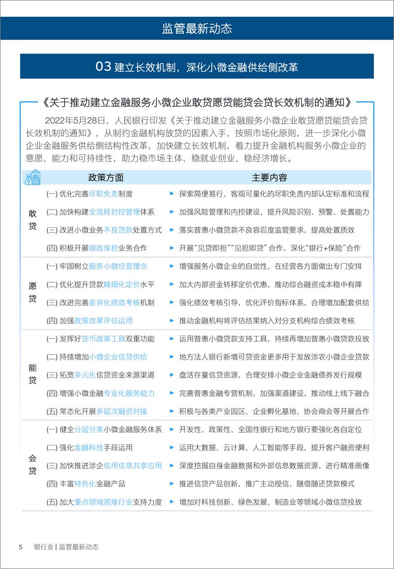 《安永-银行业月度行业观察：个人养老金制度落地，银行如何前瞻布局？-12页》 - 第6页预览图