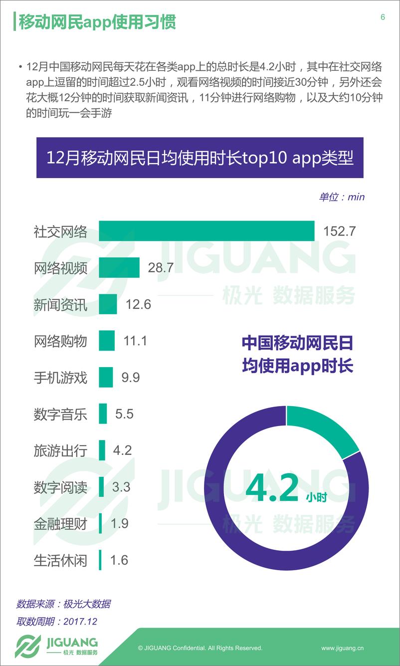 《2017年移动互联网行业盘点app榜单》 - 第6页预览图