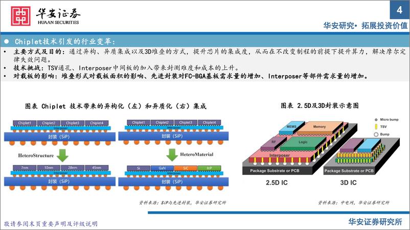 《电子行业半导体材料系列报告（下）：Chiplet引领封测行业新机遇-20220807-华安证券-20页》 - 第5页预览图