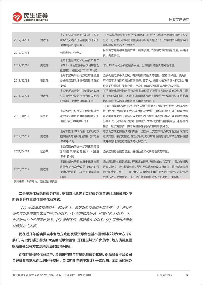 《城投随笔系列：又要开启隐性债务置换了？-20230119-民生证券-16页》 - 第6页预览图