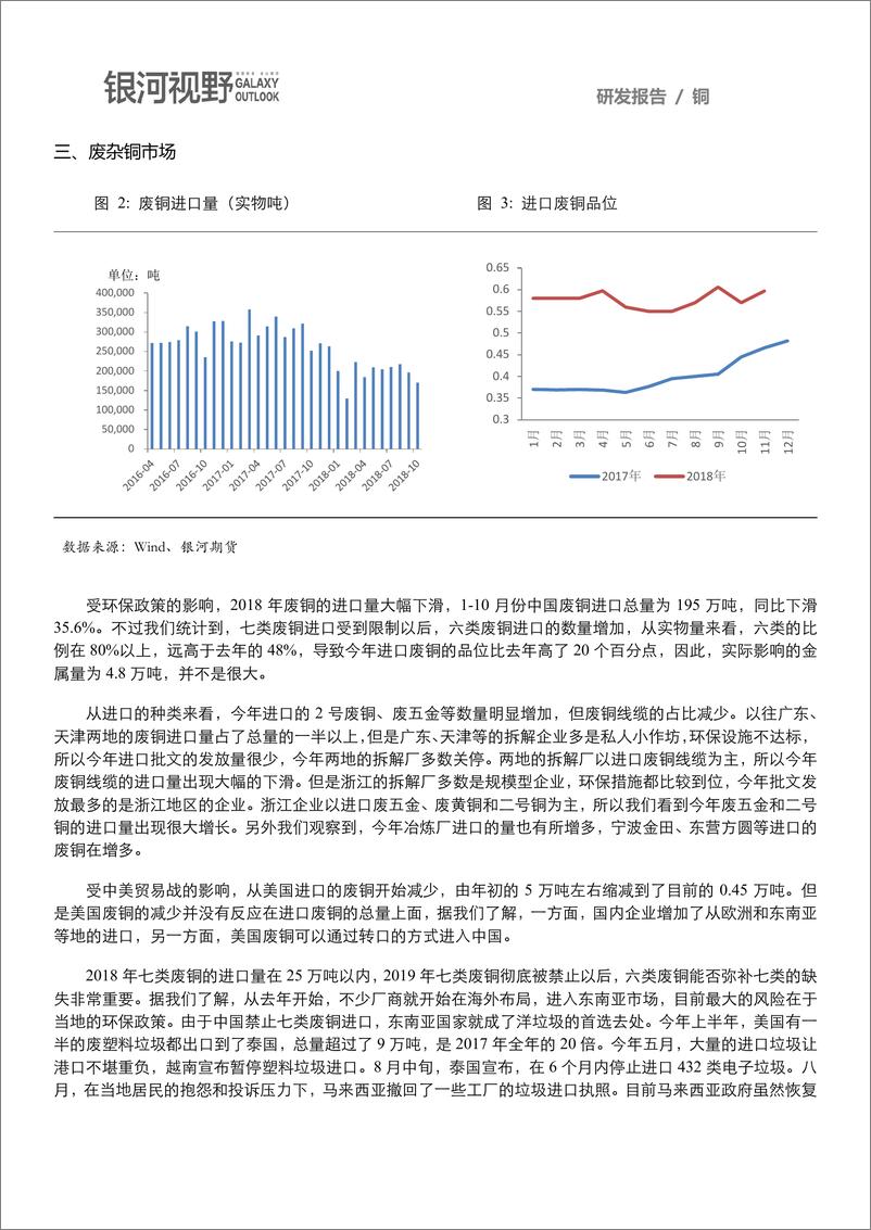 《银河期货-铜年报（有色金属）：2019年铜基本面展望及策略-2019.1-21页》 - 第7页预览图