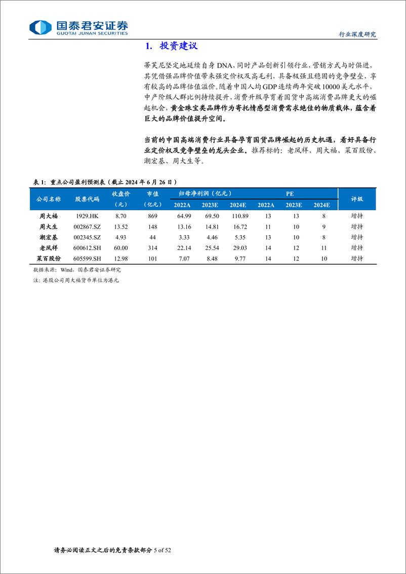 《批发零售行业牛股的兴衰报告6：从蒂芙尼崛起看本土奢牌的奥秘-240629-国泰君安-52页》 - 第5页预览图