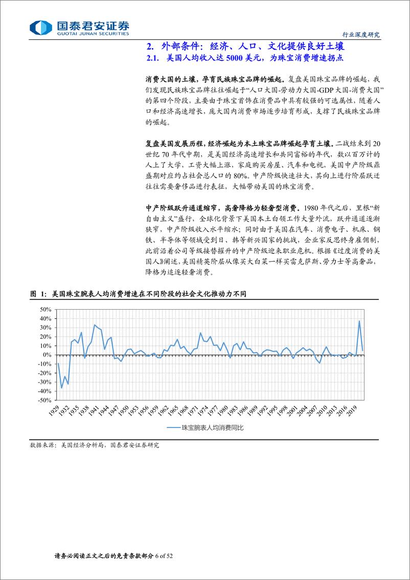 《批发零售行业牛股的兴衰报告6：从蒂芙尼崛起看本土奢牌的奥秘-240629-国泰君安-52页》 - 第6页预览图