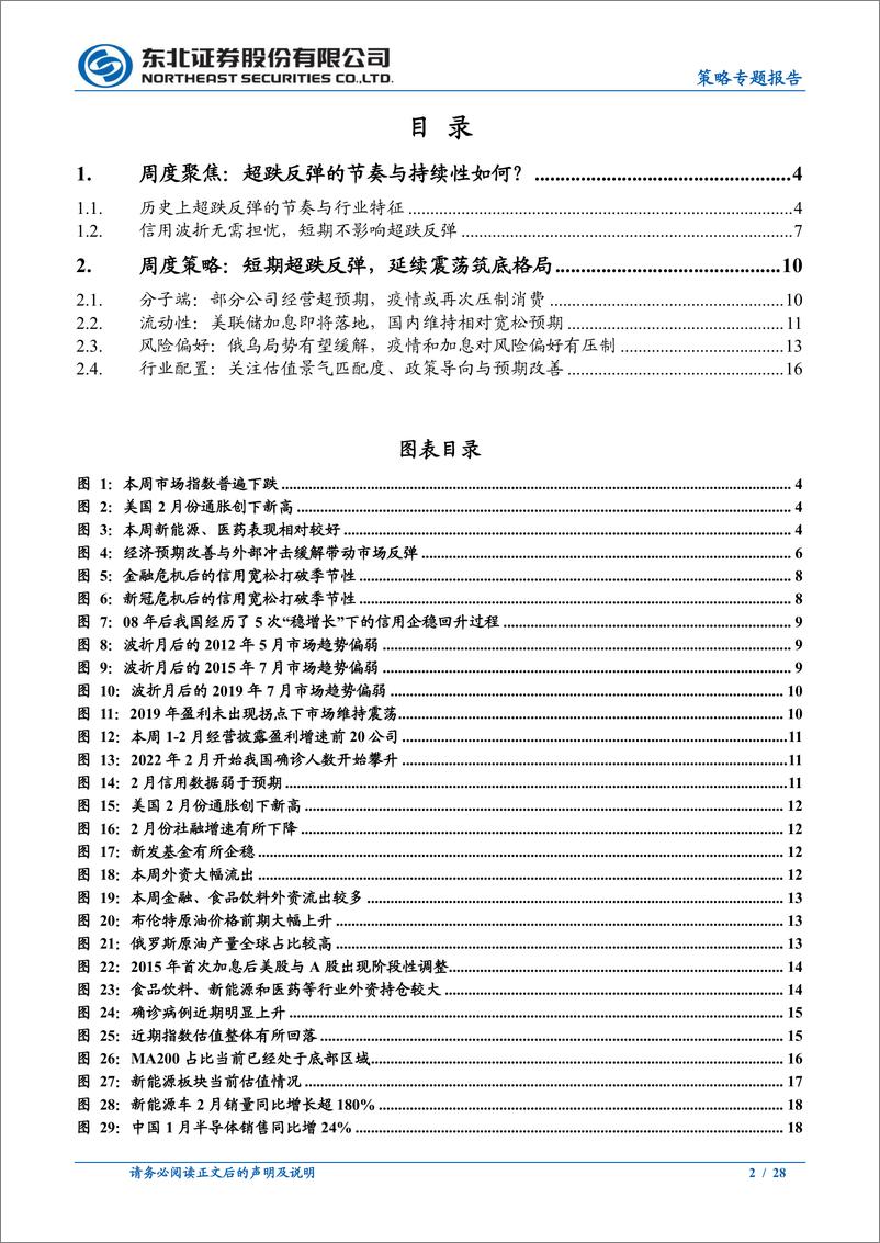 《策略专题报告：信用波折无需担忧，短期超跌反弹延续-20220313-东北证券-28页》 - 第3页预览图