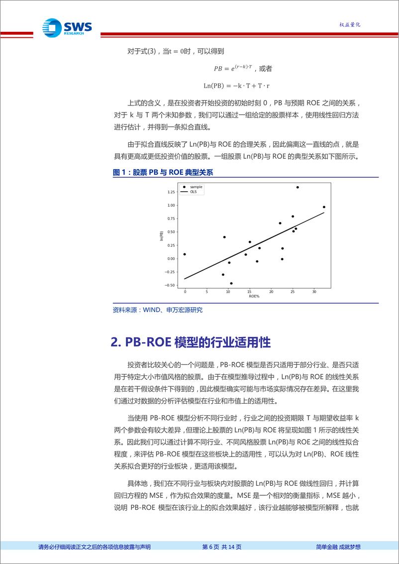 《申万宏2018112申万宏源PB-ROE估值原理与预期差选股》 - 第6页预览图