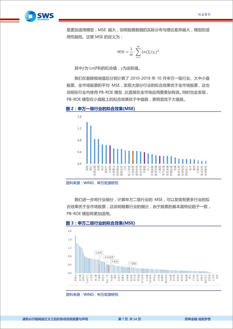 《申万宏2018112申万宏源PB-ROE估值原理与预期差选股》 - 第7页预览图