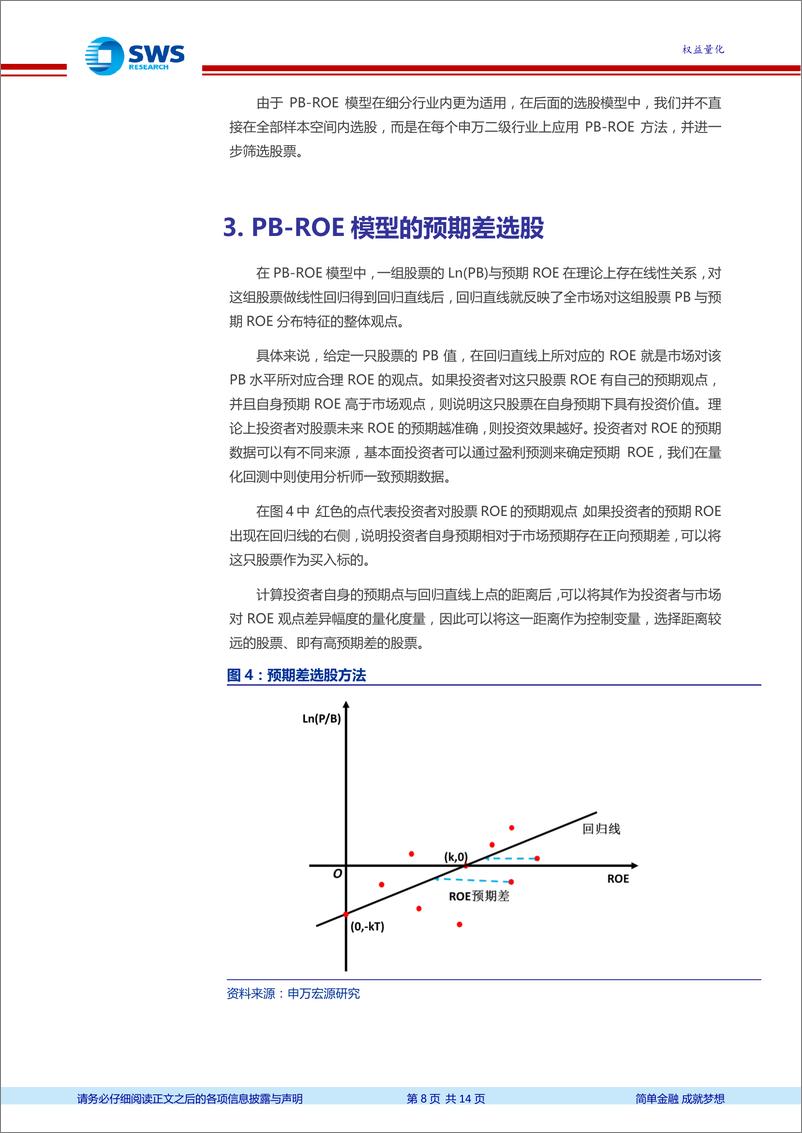 《申万宏2018112申万宏源PB-ROE估值原理与预期差选股》 - 第8页预览图