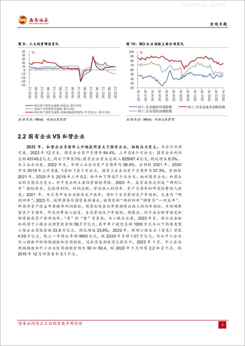 《西南证券-轮动与空间：详解三大部门资产负债表-230220》 - 第8页预览图