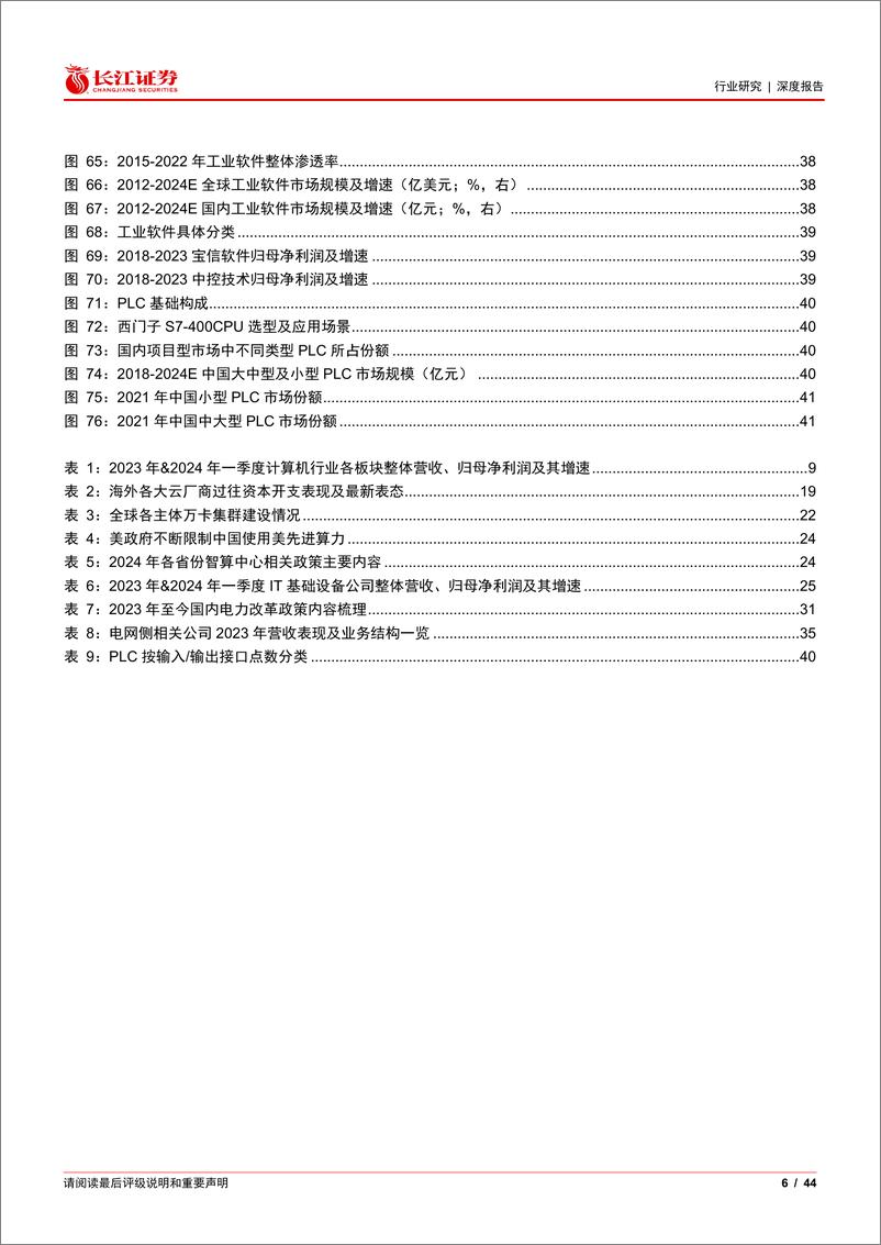 《计算机行业2024年度中期投资策略：底部已现，静待春风-240702-长江证券-44页》 - 第6页预览图