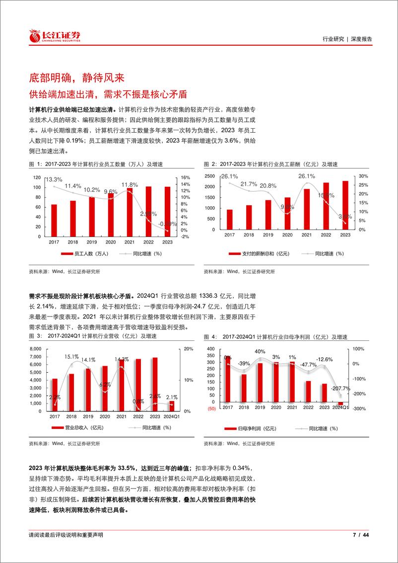 《计算机行业2024年度中期投资策略：底部已现，静待春风-240702-长江证券-44页》 - 第7页预览图