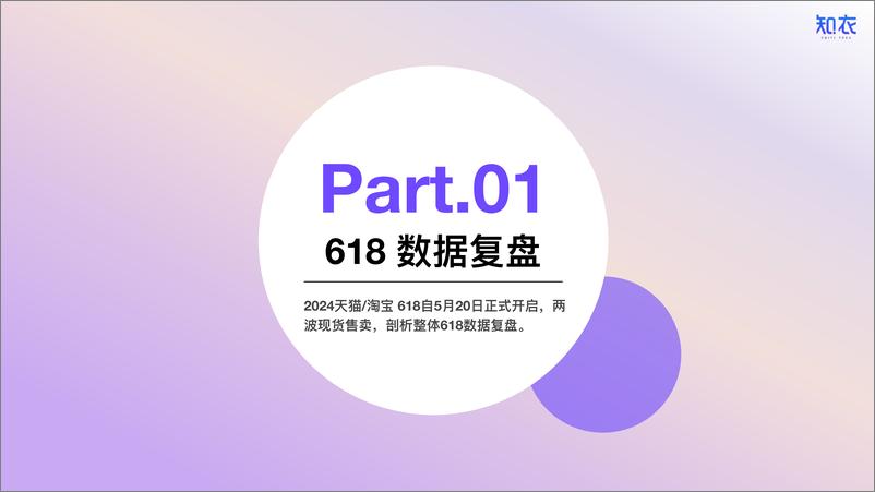 《2024年天猫618女装男装整体销售复盘报告-知衣科技》 - 第3页预览图