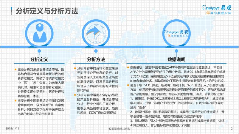 《中国医养结合市场专题分析2018》 - 第2页预览图