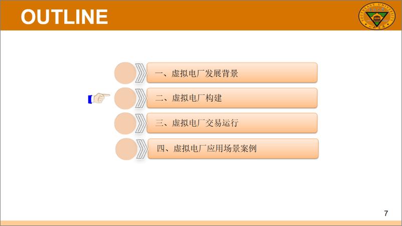 《【关键技术】虚拟电厂的应用场景及关键技术》 - 第6页预览图