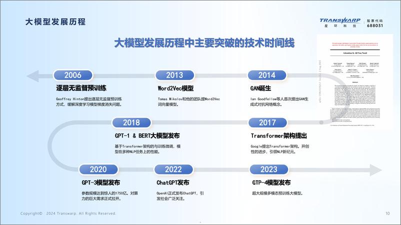 《2024大模型技术及其在金融行业的应用探索报告》 - 第5页预览图