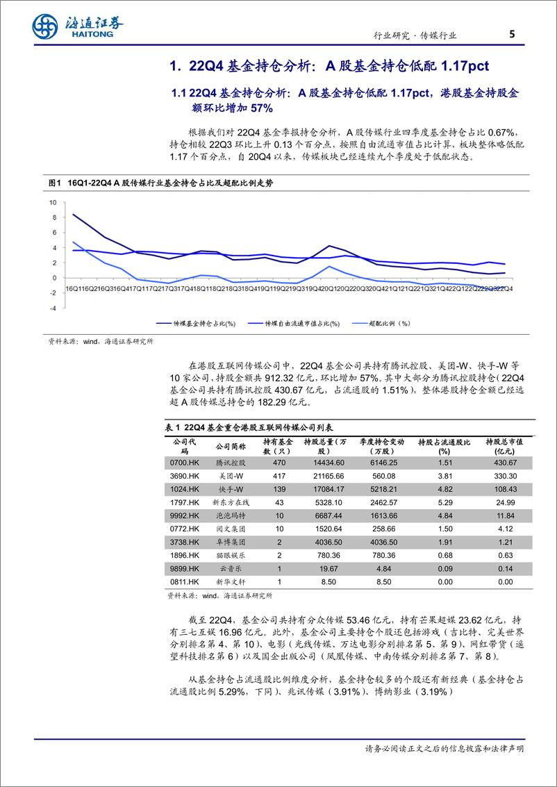 《传媒-行业周报：ChatGPT打开AIGC在传媒应用端的想象空间，主线继续关注平台经济、疫后复苏、游戏等》 - 第5页预览图