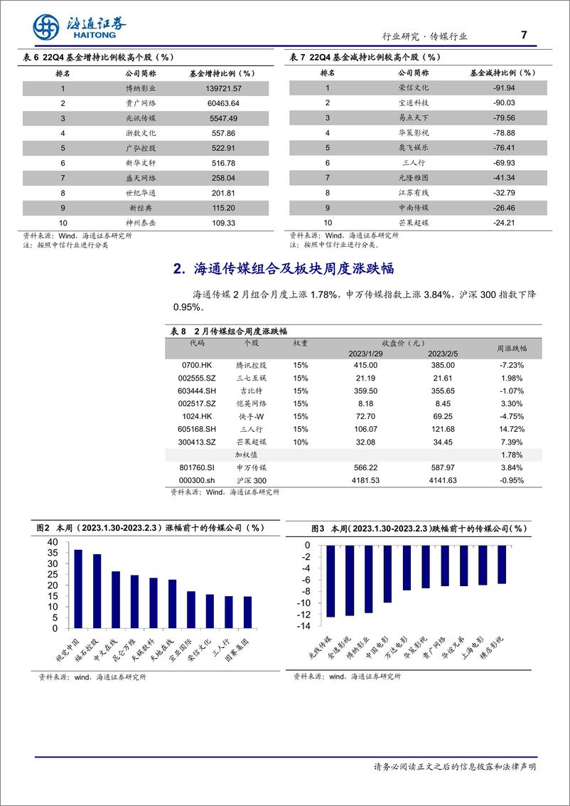 《传媒-行业周报：ChatGPT打开AIGC在传媒应用端的想象空间，主线继续关注平台经济、疫后复苏、游戏等》 - 第7页预览图