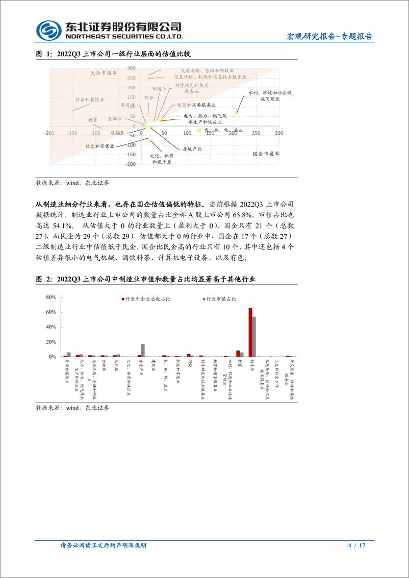 《中国特色估值学习系列二：有哪些因素未被合理估值？-20221209-东北证券-17页》 - 第5页预览图