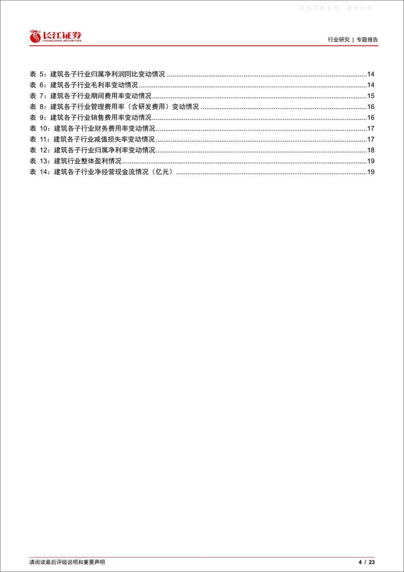 《长江证券-建筑行业2022年报&2023年一季报综述：盈利能力改善，提质初见成效-230506》 - 第4页预览图