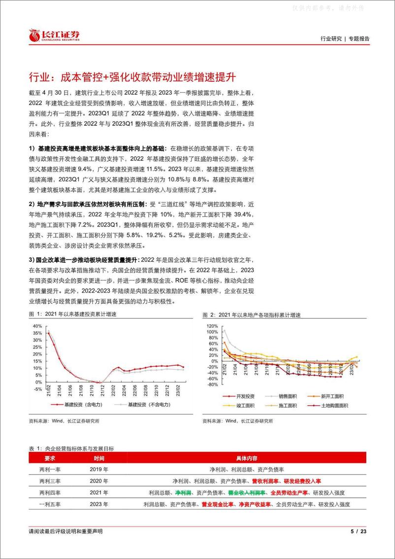 《长江证券-建筑行业2022年报&2023年一季报综述：盈利能力改善，提质初见成效-230506》 - 第5页预览图