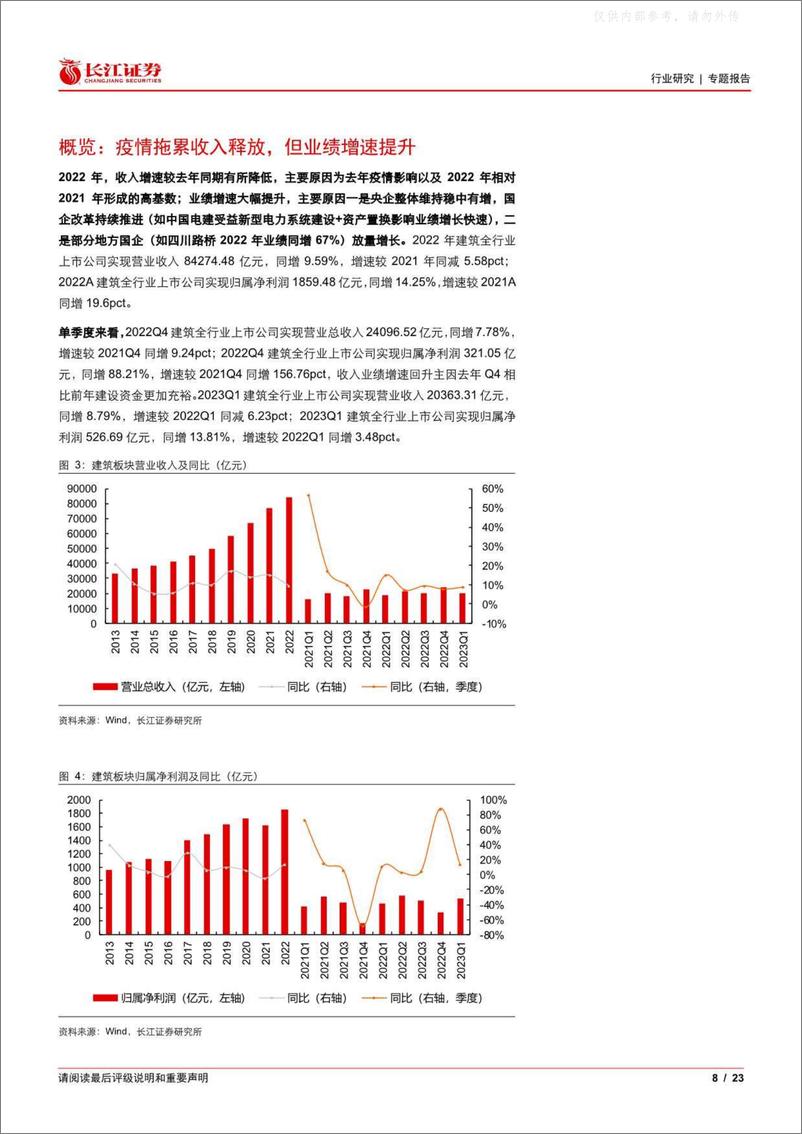 《长江证券-建筑行业2022年报&2023年一季报综述：盈利能力改善，提质初见成效-230506》 - 第8页预览图