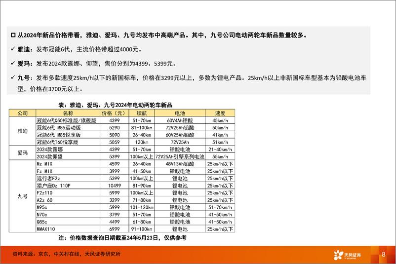 《电力设备行业深度研究-国内两轮：供给侧有望改善，成长性看东南亚市场-240529-天风证券-34页》 - 第8页预览图