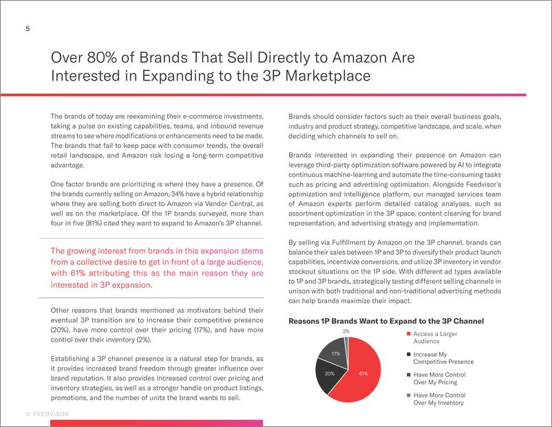 《Feedvisor-品牌&亚马逊：电子商务时代的机遇和焦虑（英文）-2019.4-20页》 - 第6页预览图
