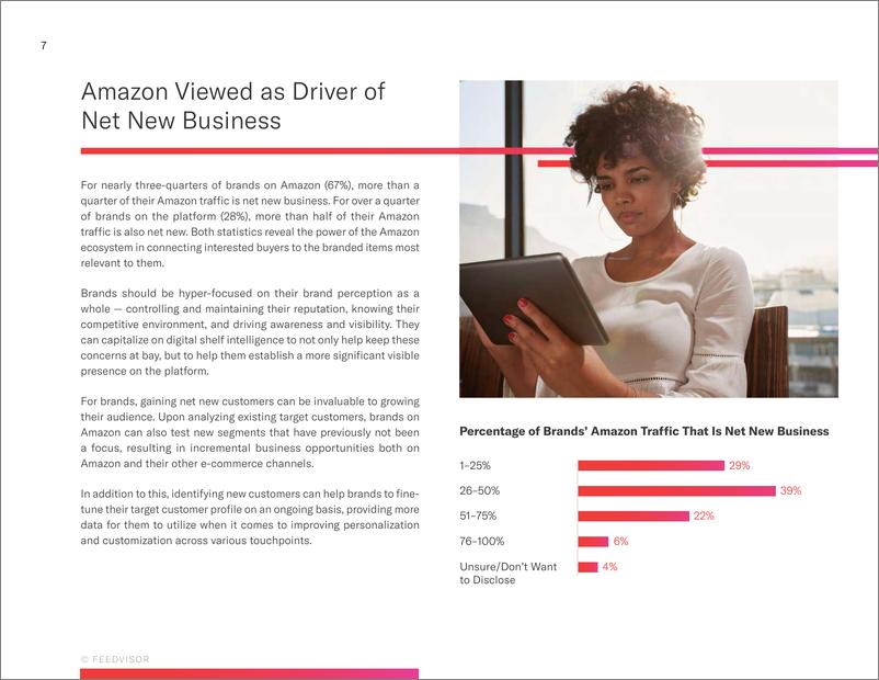 《Feedvisor-品牌&亚马逊：电子商务时代的机遇和焦虑（英文）-2019.4-20页》 - 第8页预览图