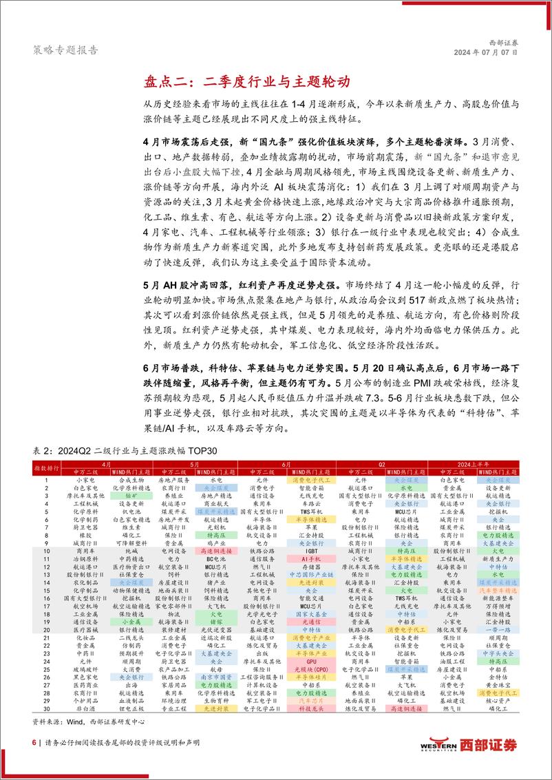 《策略专题报告：2024年二季度A股十大盘点-240707-西部证券-25页》 - 第6页预览图