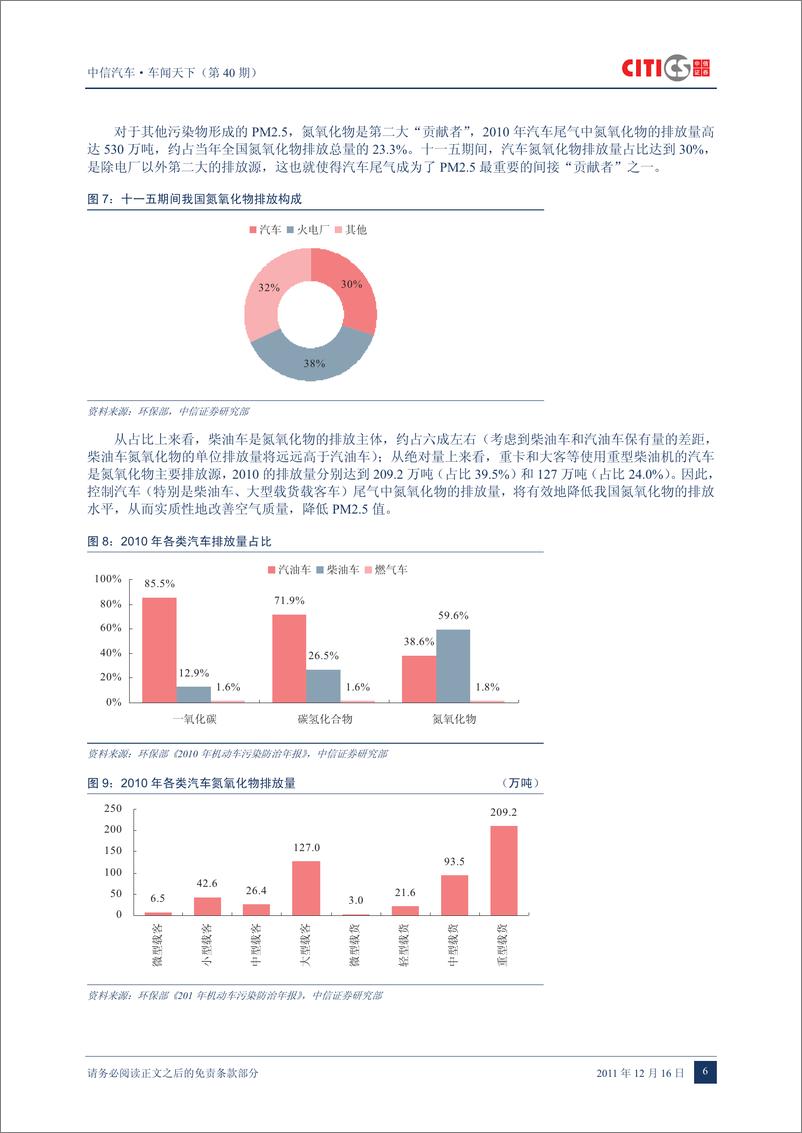 《（汽车）中信证券-车闻天下第40期-PM2.5专题》 - 第8页预览图