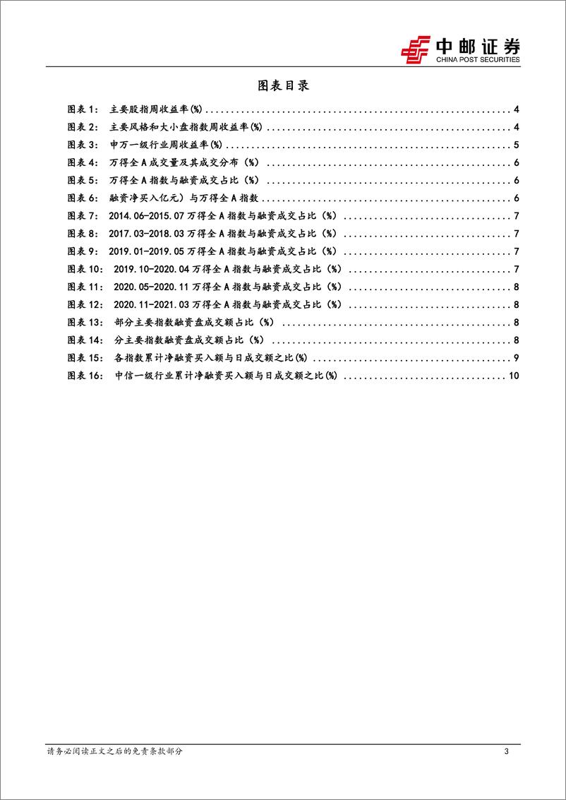 《策略观点：流动性导致的短期波动和加码顺周期消费的好窗口-241117-中邮证券-13页》 - 第3页预览图