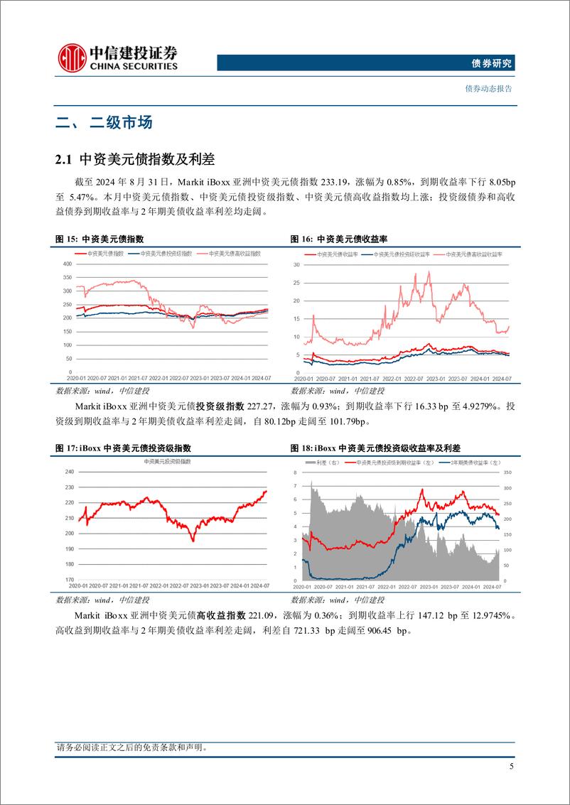 《中资美元债2024年8月报：城投发行企稳回升，二级指数全面上涨-240923-中信建投-14页》 - 第7页预览图