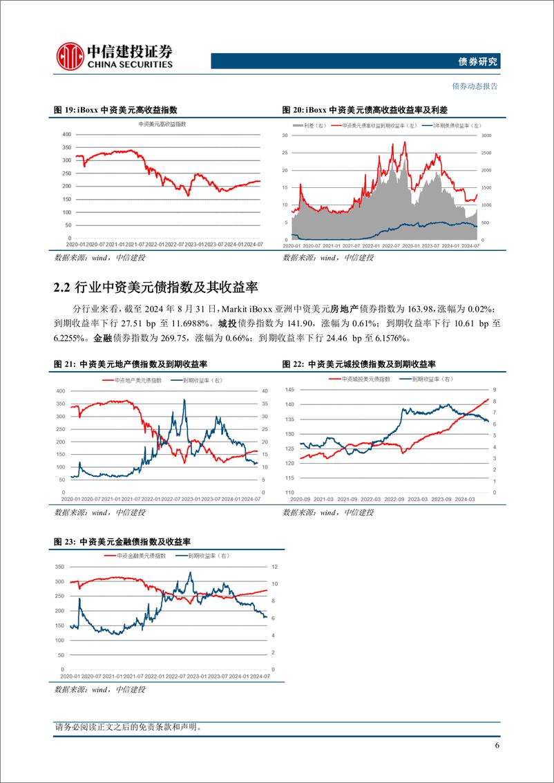 《中资美元债2024年8月报：城投发行企稳回升，二级指数全面上涨-240923-中信建投-14页》 - 第8页预览图