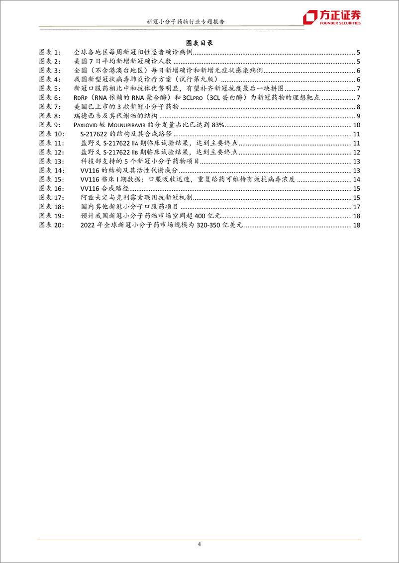 《生物医药行业专题报告：新冠抗疫的最后一块拼图，国产新冠口服药蓄势待发-20220622-方正证券-19页》 - 第5页预览图