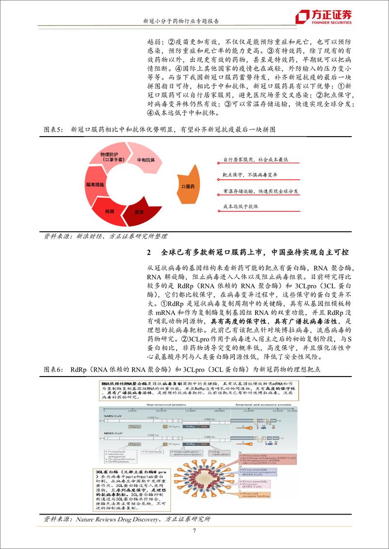 《生物医药行业专题报告：新冠抗疫的最后一块拼图，国产新冠口服药蓄势待发-20220622-方正证券-19页》 - 第8页预览图