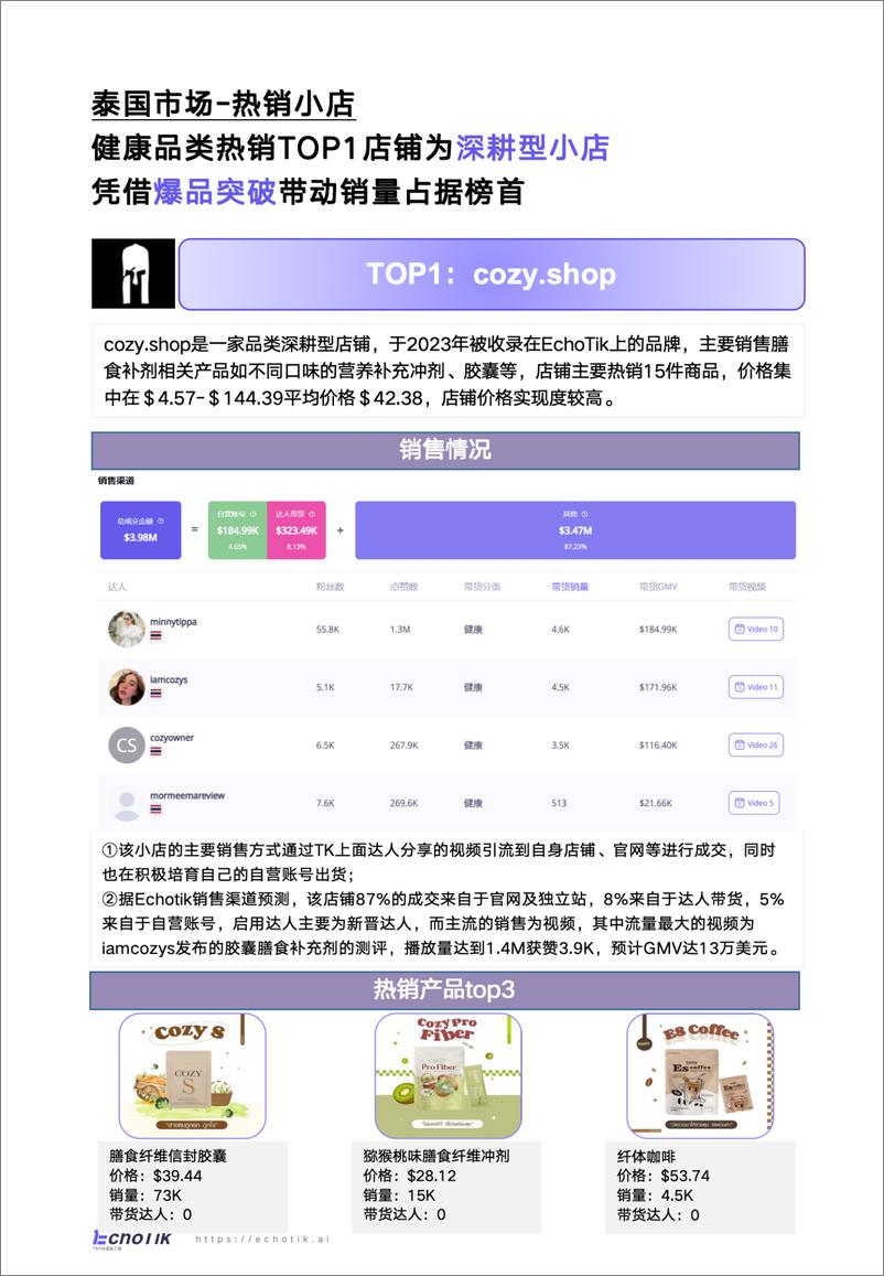 《TikTok＋Shop＋2024年健康类目报告（东南亚各站点＋）-44页》 - 第7页预览图