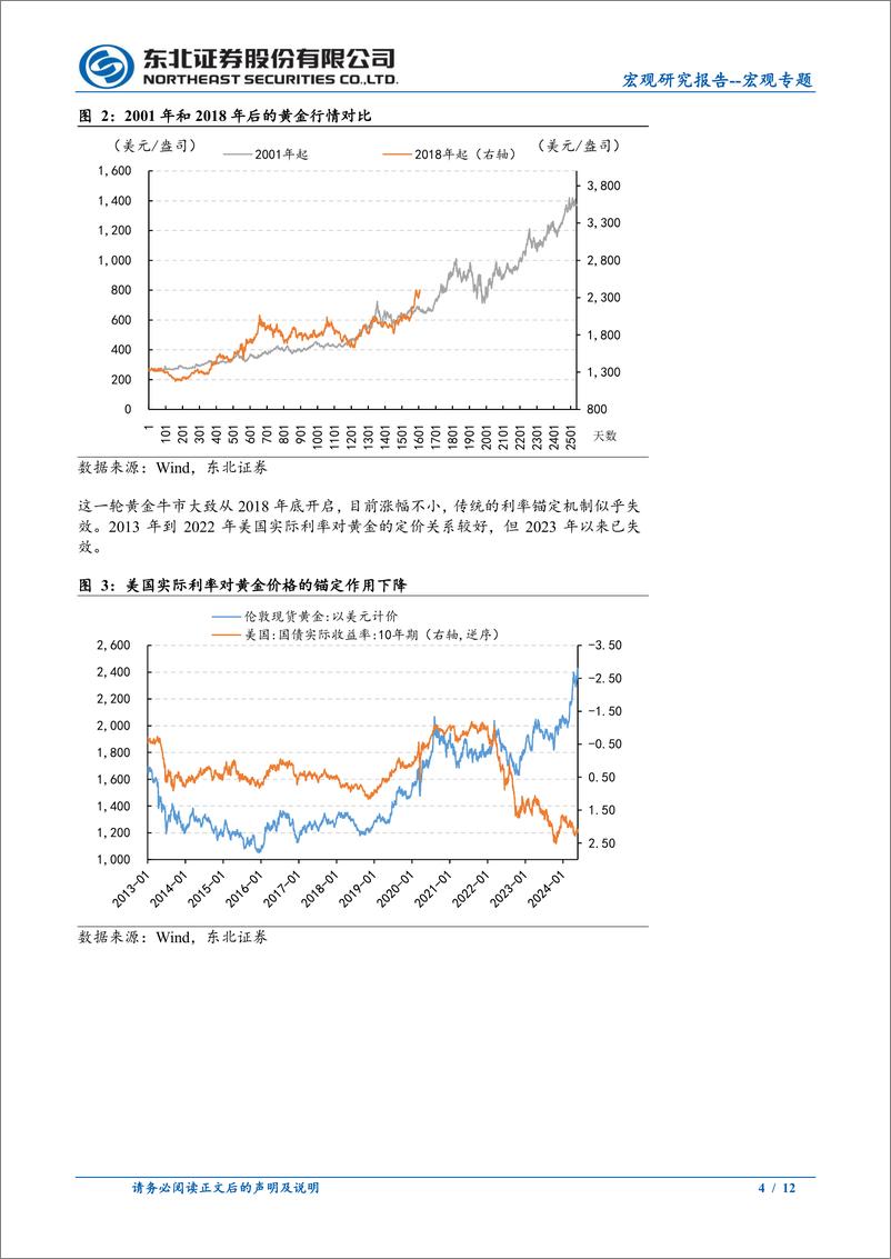 《宏观专题：黄金定价锚的再思考-240527-东北证券-12页》 - 第4页预览图