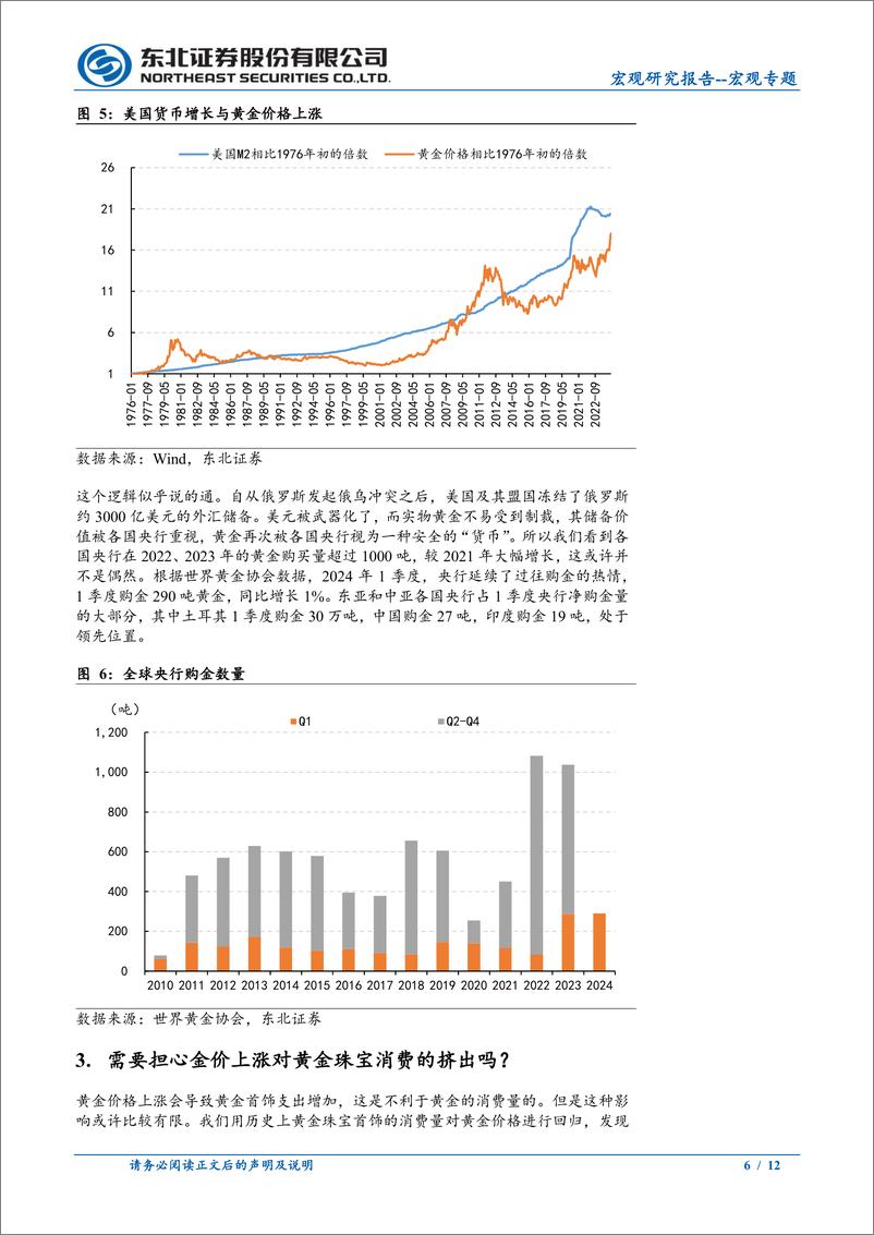 《宏观专题：黄金定价锚的再思考-240527-东北证券-12页》 - 第6页预览图