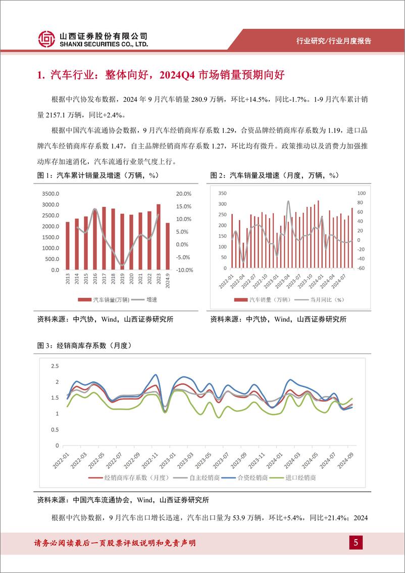 《汽车行业9-10月产销量点评：新能源乘用车增长强劲，商用车行业静待复苏-241111-山西证券-16页》 - 第5页预览图