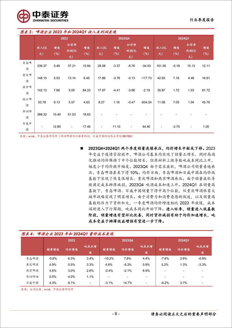 《食品饮料行业大众品2023年报%262024一季报总结：分化中寻找机遇，成本进入红利期-240514-中泰证券-26页》 - 第6页预览图